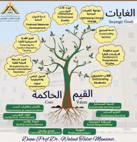 مواجهة التغيرات المناخية